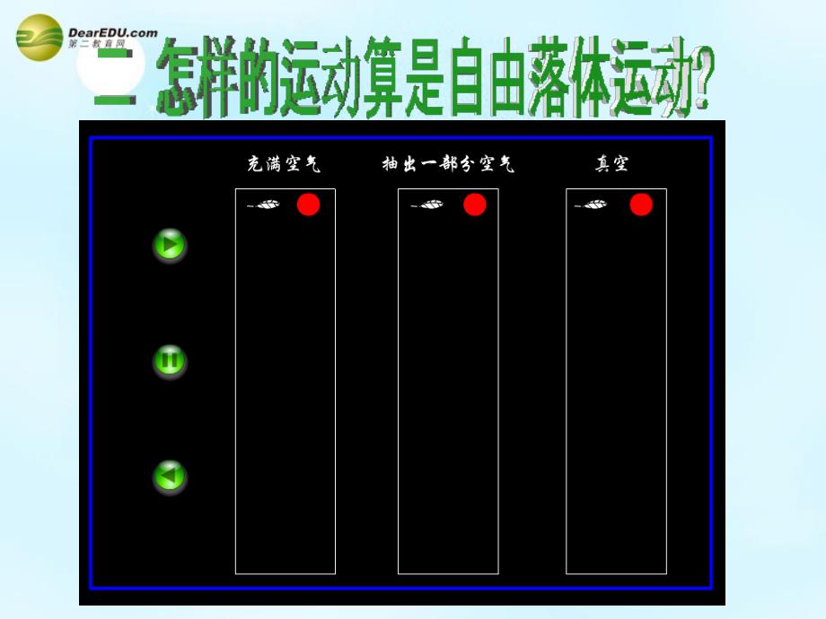 陕西渭南高中物理 2.2 自由落体运动的规律 沪科必修1.ppt_第3页