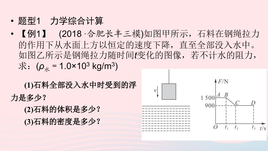 中考物理二轮复习专题四计算与推导题课件_第4页