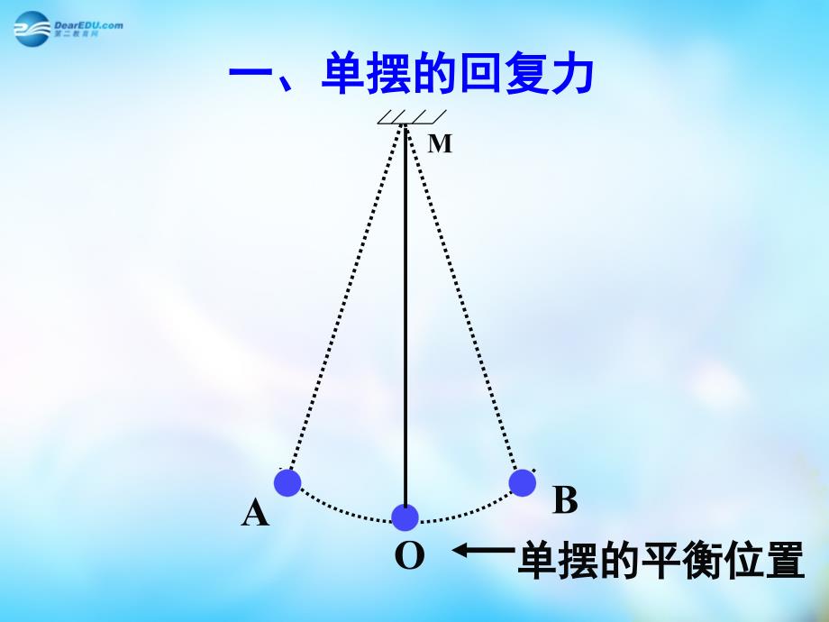 高中物理 11.4 单摆2 选修34.ppt_第3页