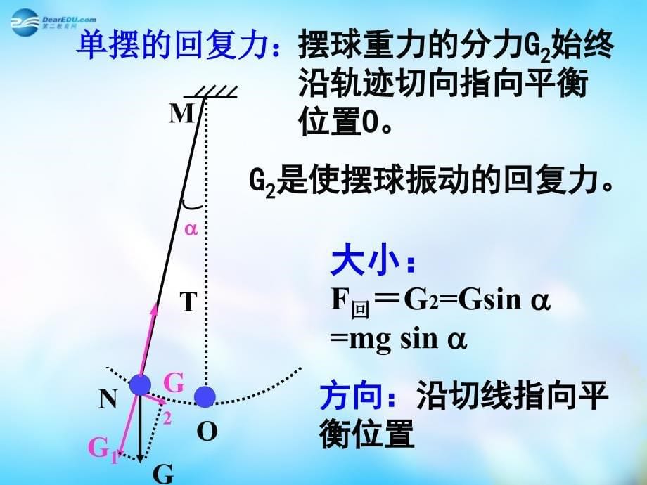 高中物理 11.4 单摆2 选修34.ppt_第5页