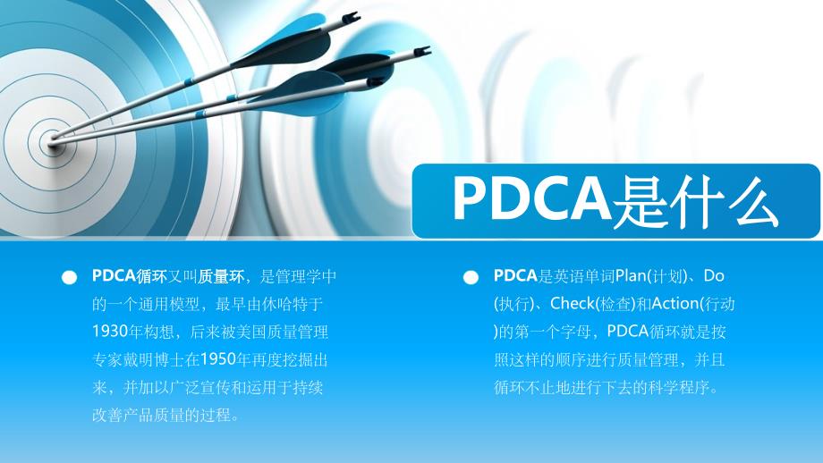 PDCA循环ppt课件_第3页