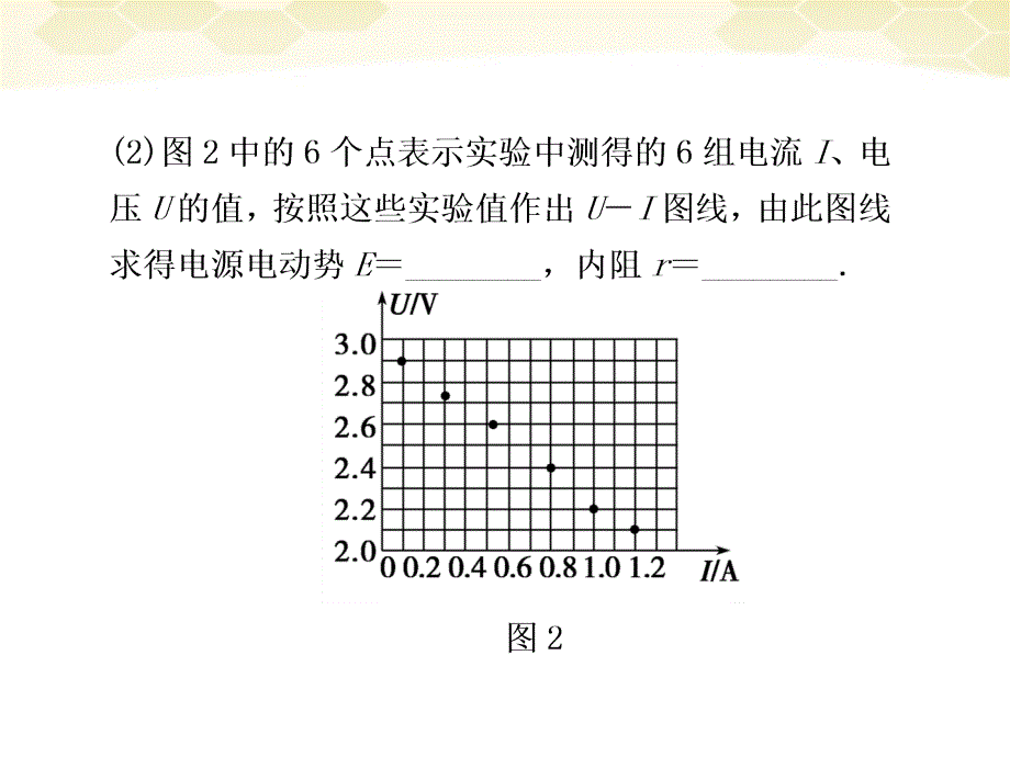 高三物理二轮复习 第七章 物理思想方法回放七.ppt_第3页