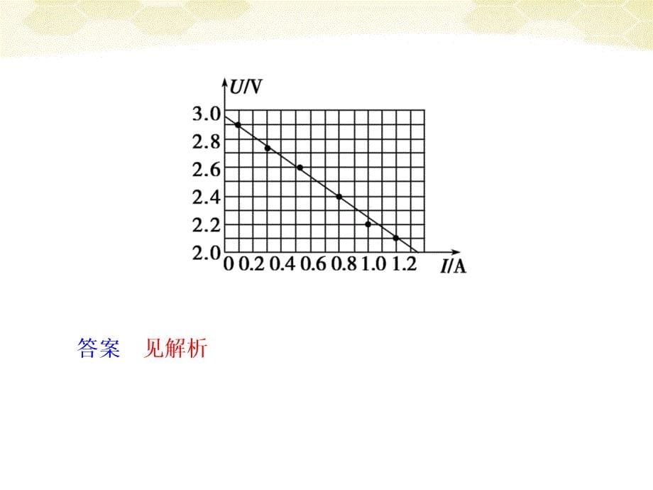 高三物理二轮复习 第七章 物理思想方法回放七.ppt_第5页