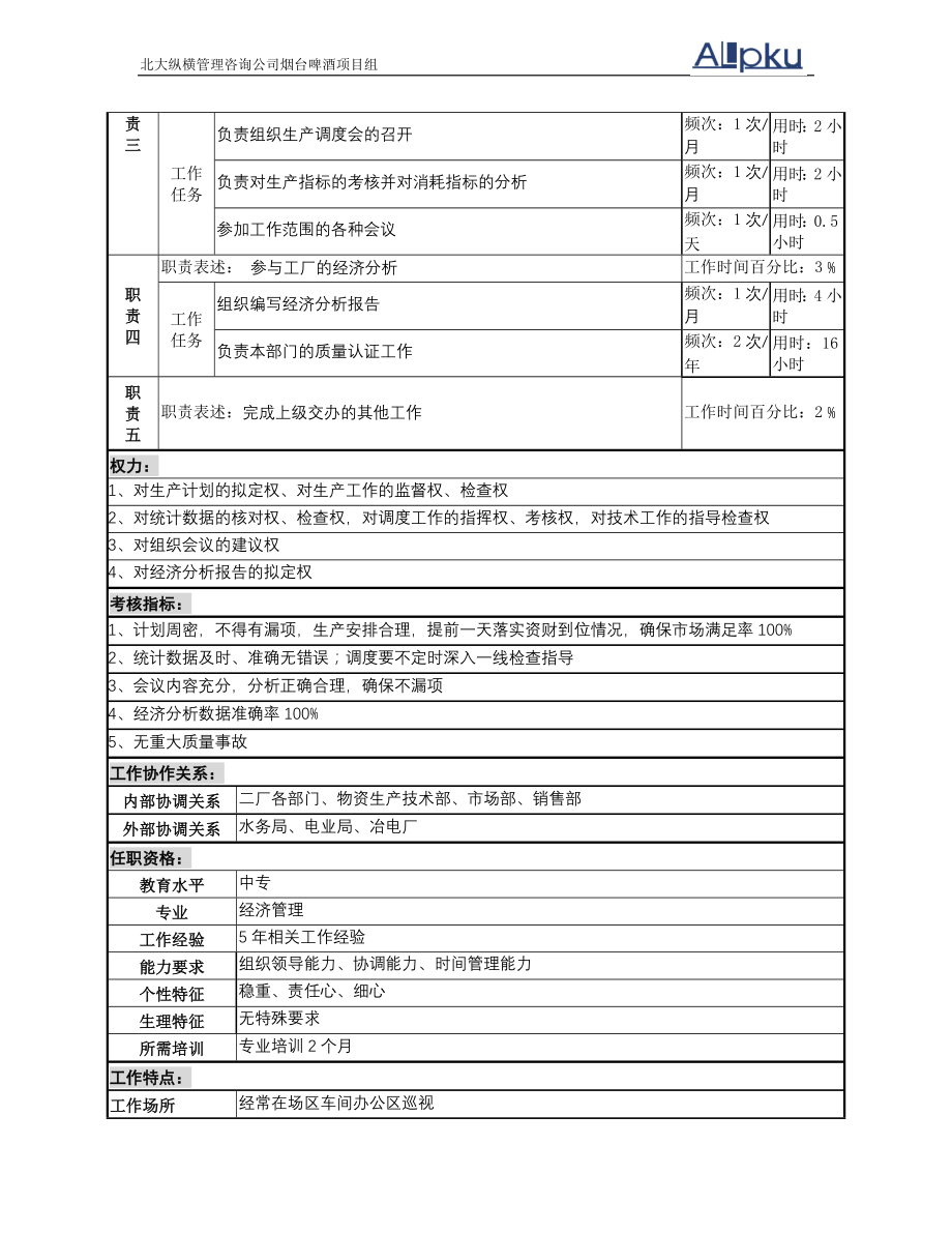 （岗位职责）2020年二厂岗位说明书完全_第4页