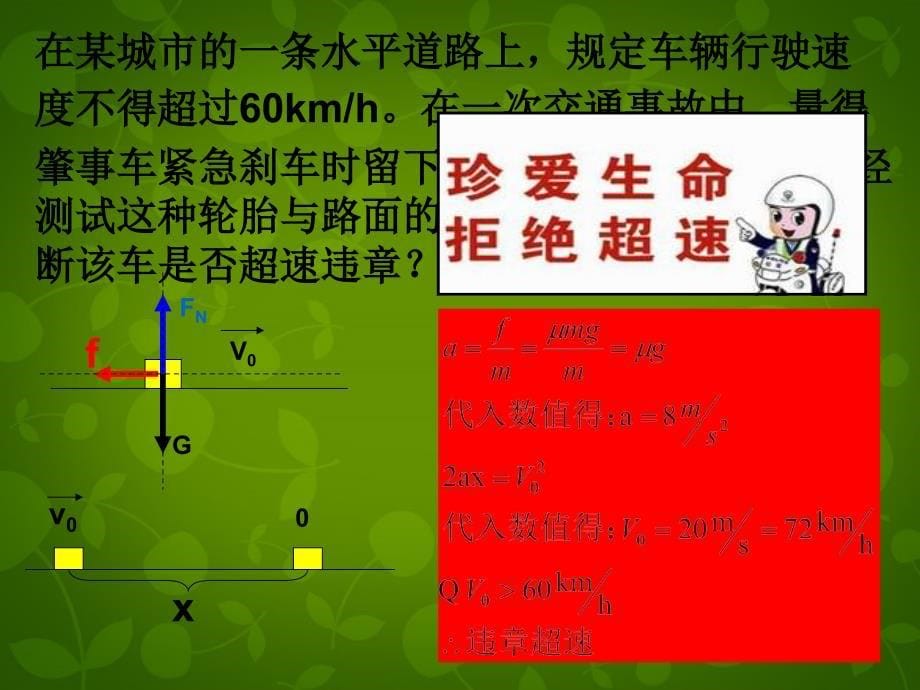 高中物理4.6用牛顿运动定律解决问题一2必修1 1.ppt_第5页