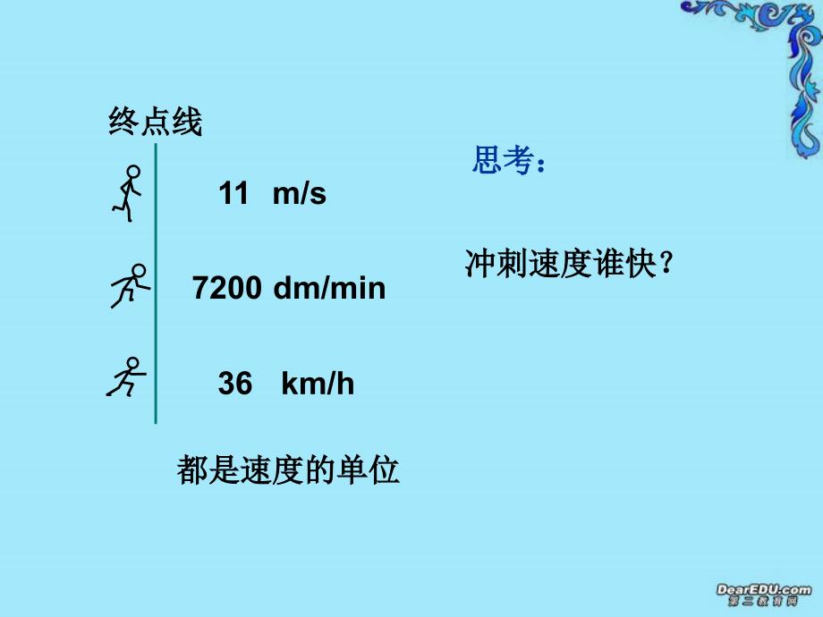 高一物理力学单位制 必修1.ppt_第4页