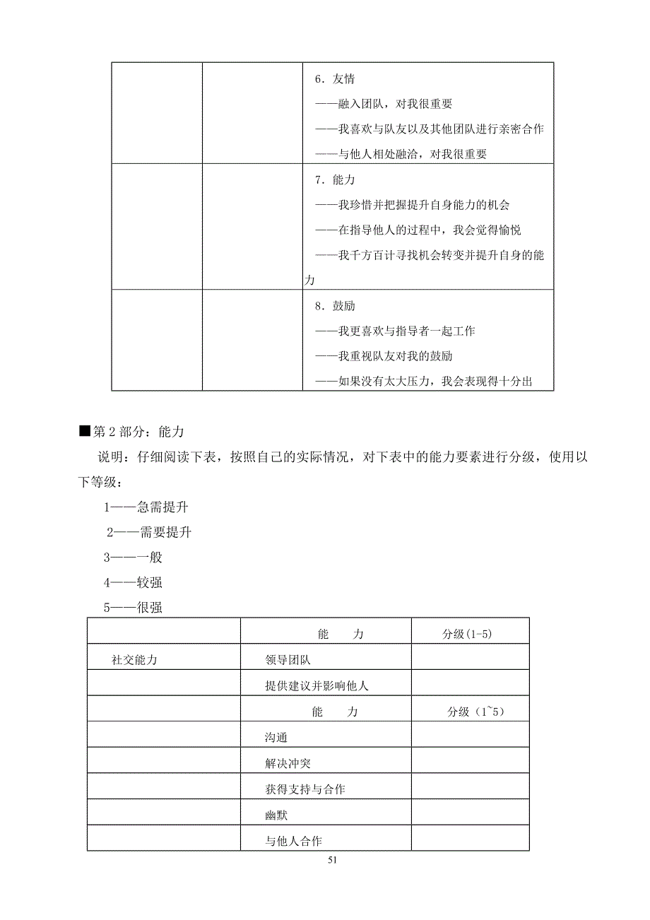 （企业管理咨询）企业咨询调查问卷_第4页