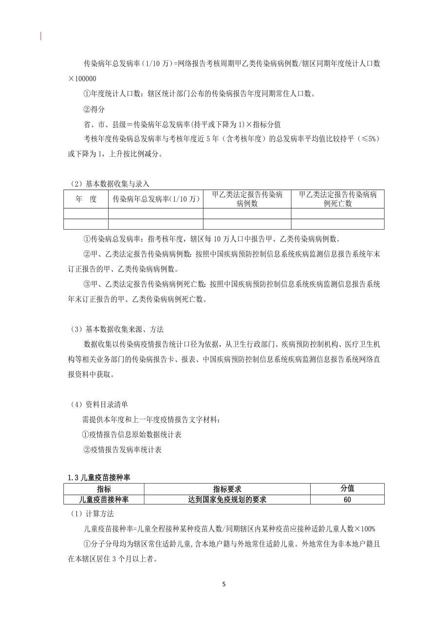 （绩效考核）2020年绩效文件_第5页