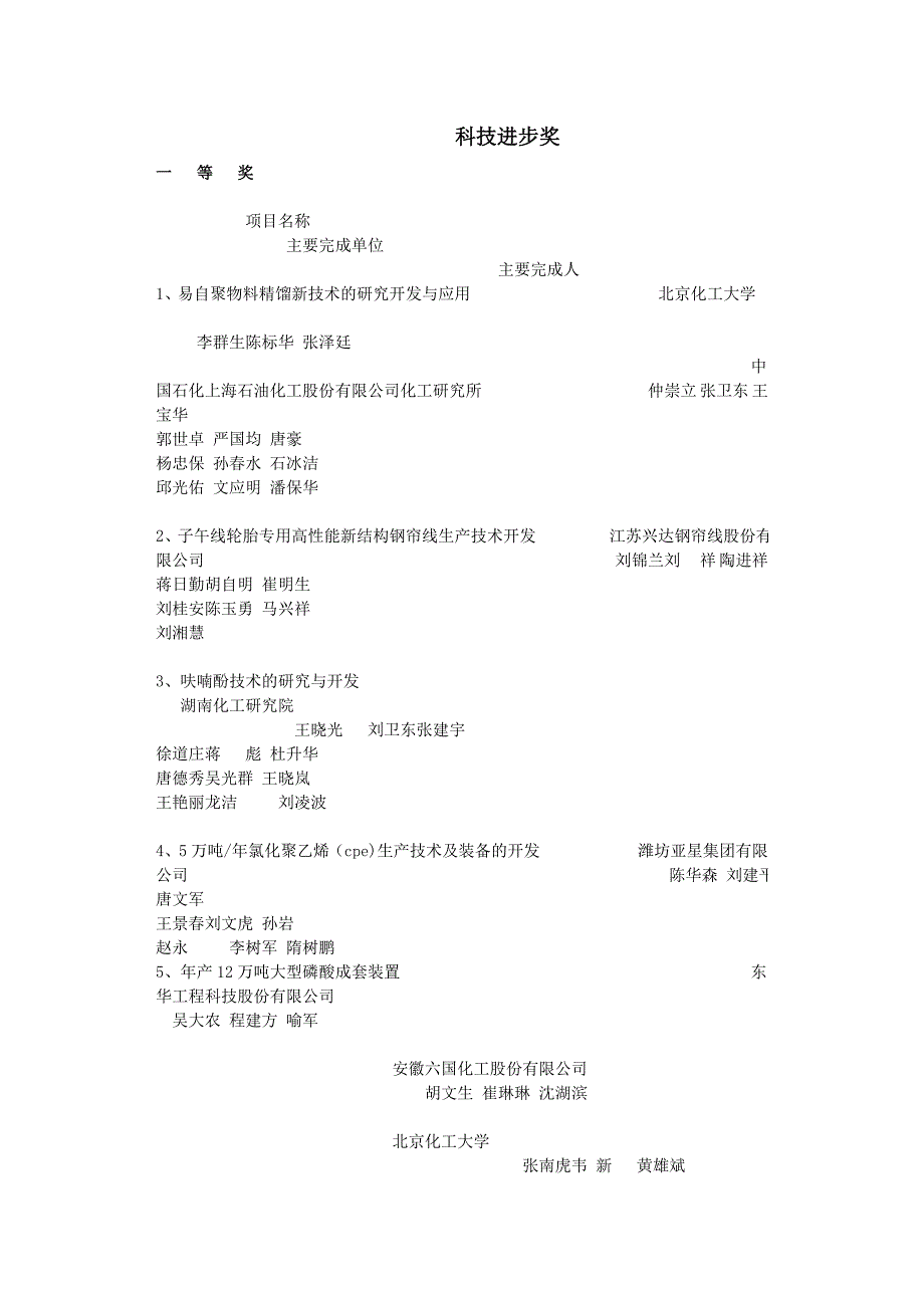 2003年度中国石油和化学工业协会科技奖励授奖项目 ._第2页