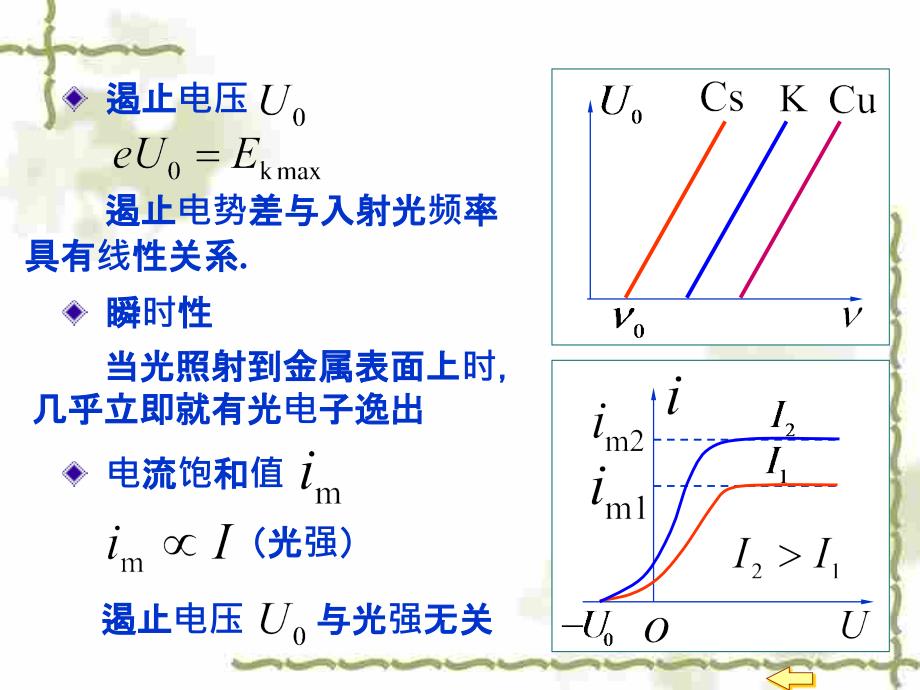 高三物理光电效应ppt课件_第2页