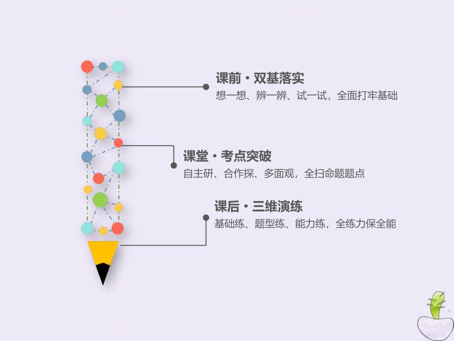 苏教版高考数学一轮复习第十章算法初步、复数、推理与证明第四节《直接证明与间接证明》文_第2页