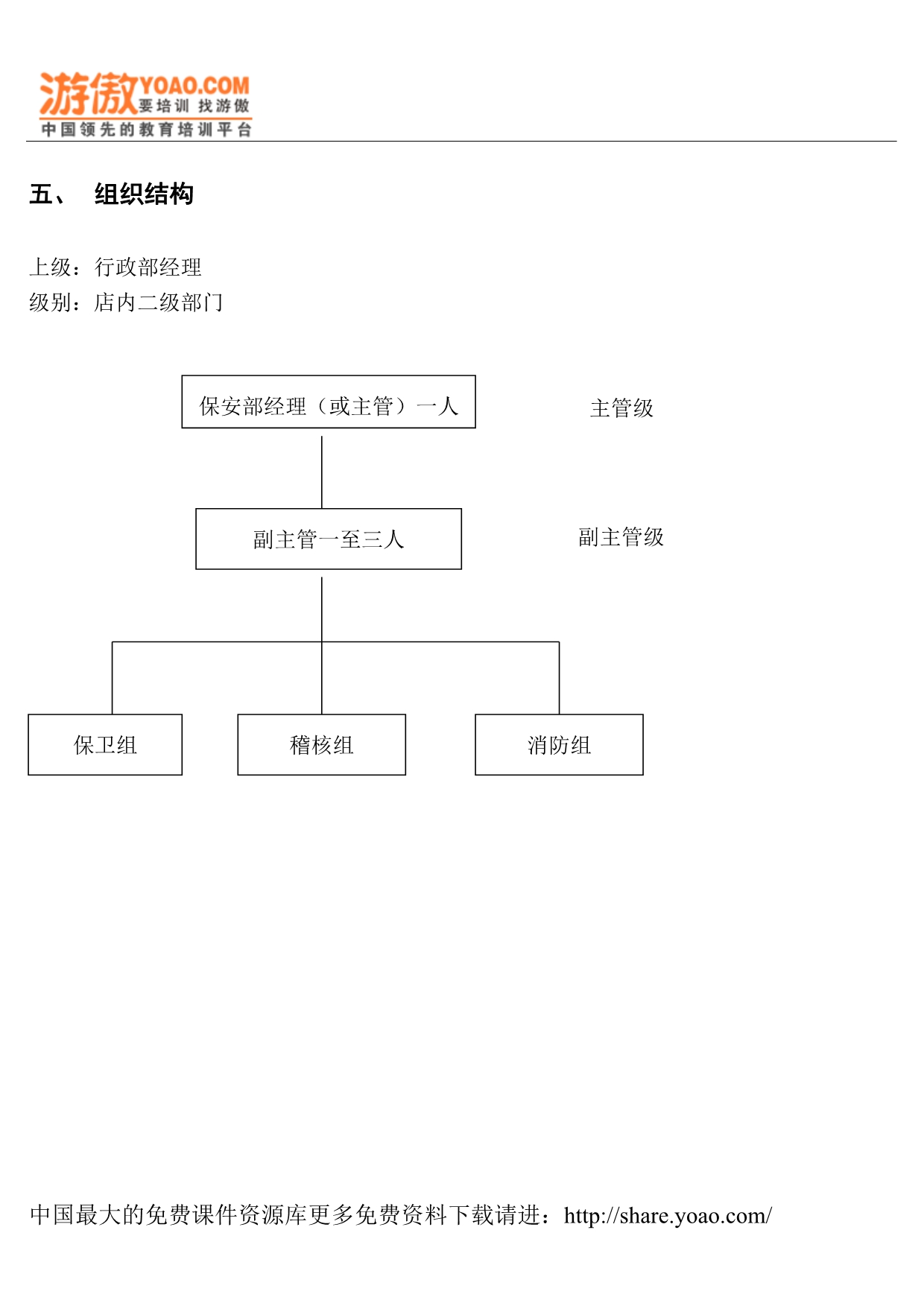 （店铺管理）2020年超市保安手册_第4页