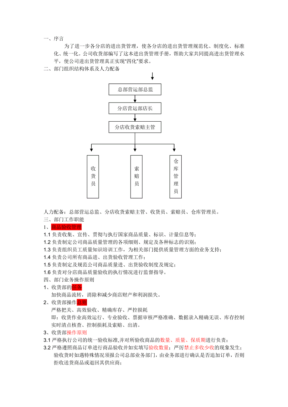 （岗位职责）2020年某公司收货部职责汇编_第1页