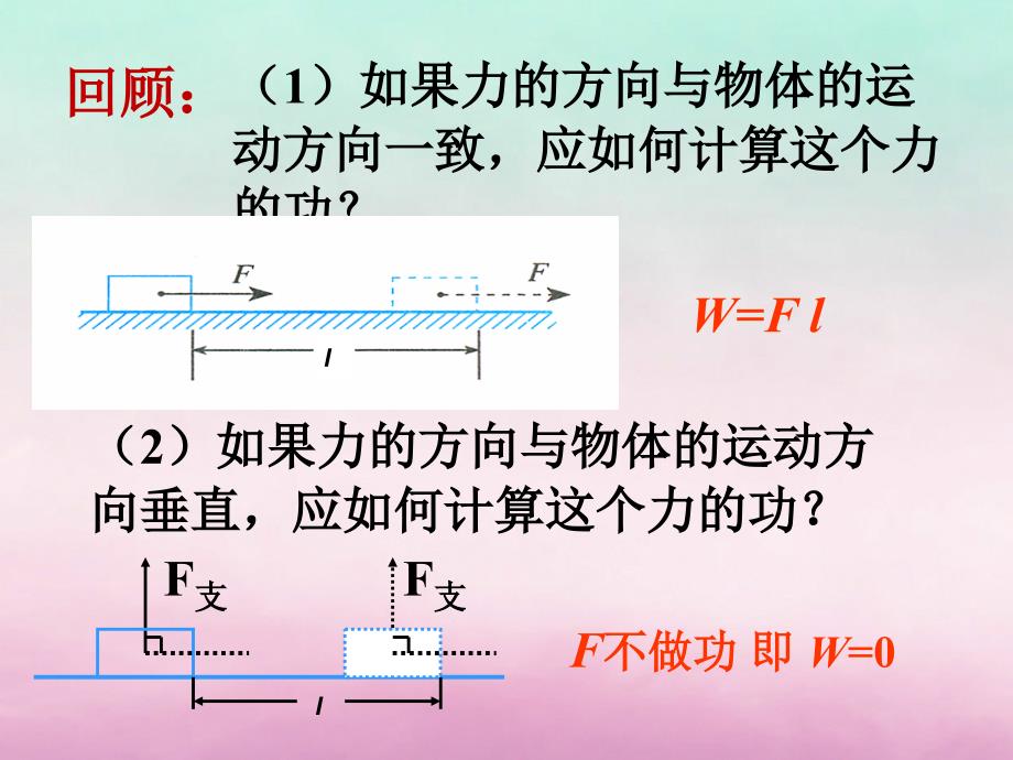 陕西石泉高中物理第3章动能的变化与机械功3.2研究功和功率沪科必修2 1.ppt_第3页