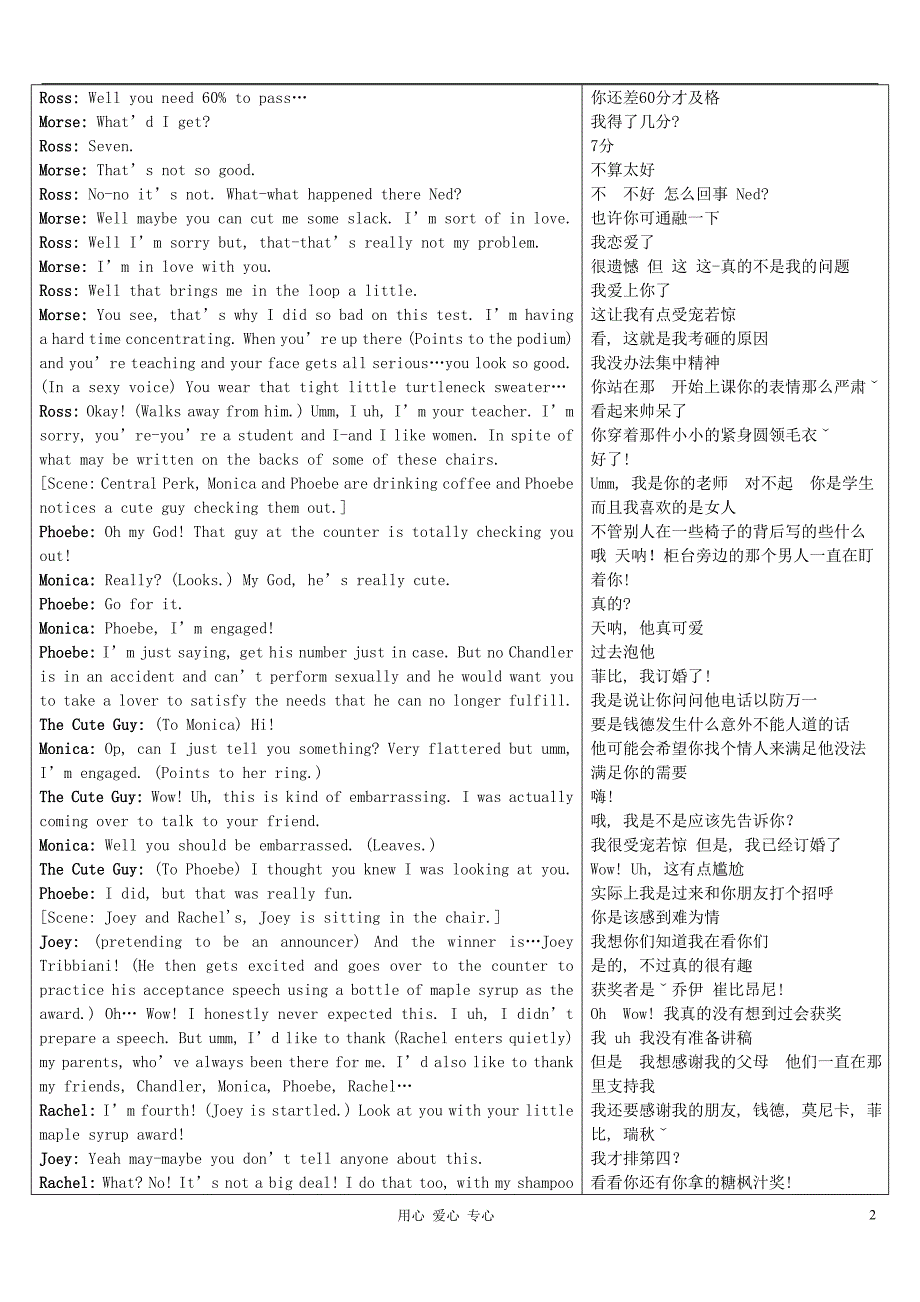 高中英语Frinds老友记第7季中英文对照完整剧本7TheOneWithJoey’sAward素材.doc_第2页