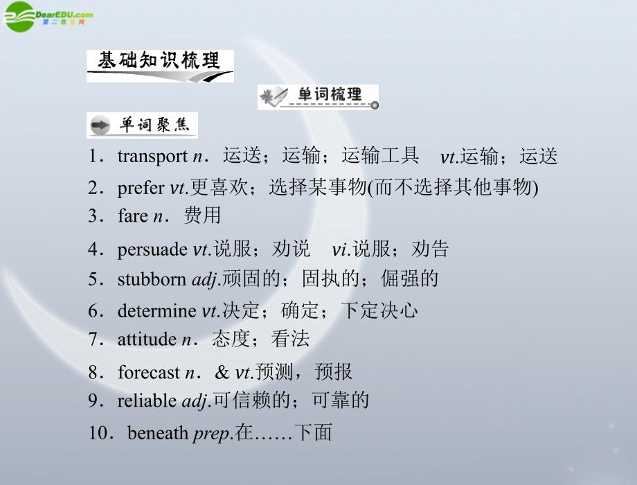 高考英语一轮复习第一部分Unit3Traveljournal新人教必修.ppt_第2页