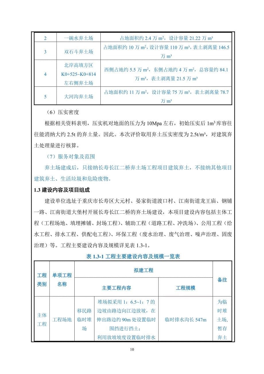 2019010917长寿长江二桥弃土场工程环境影响报告表公示版_第5页