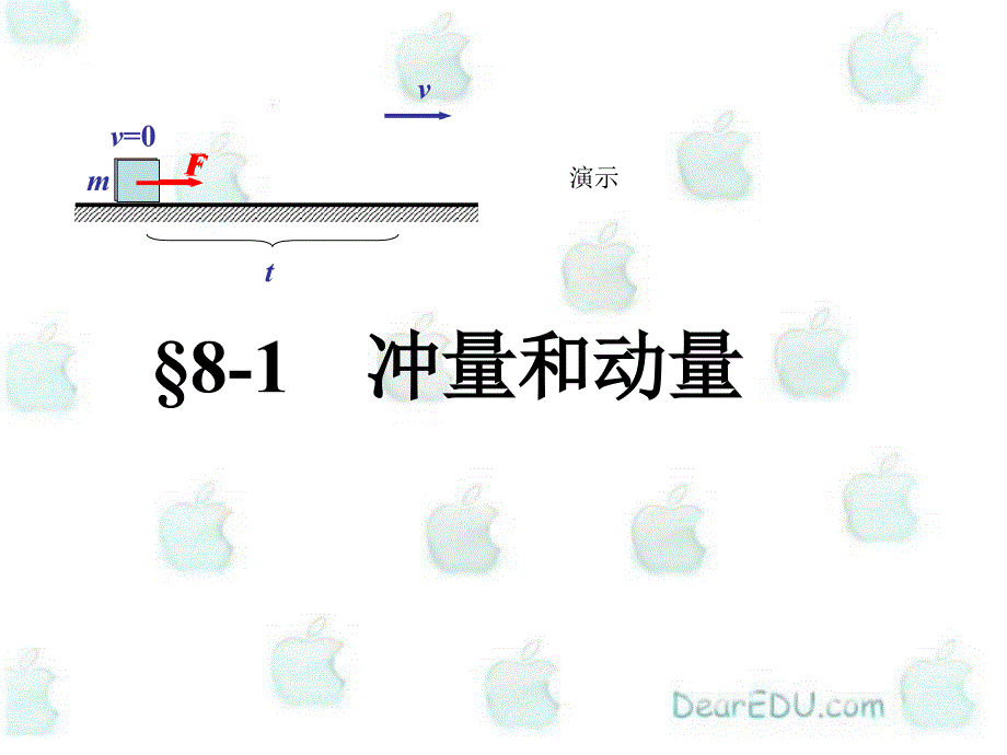 高一物理冲量和动量 .ppt_第1页