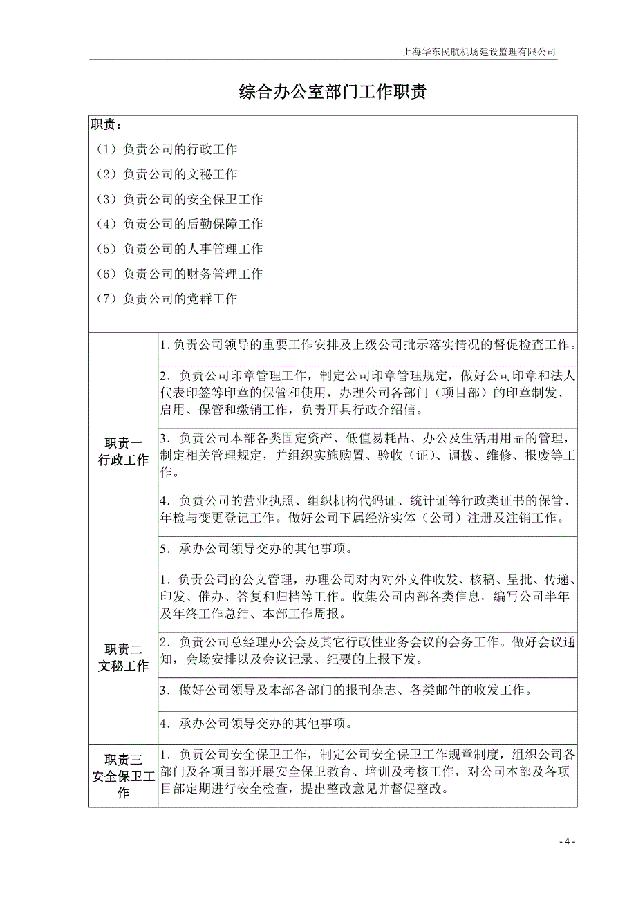 （岗位职责）2020年上海华东民航机场建设监理有限公司部门岗位职责汇编_第4页