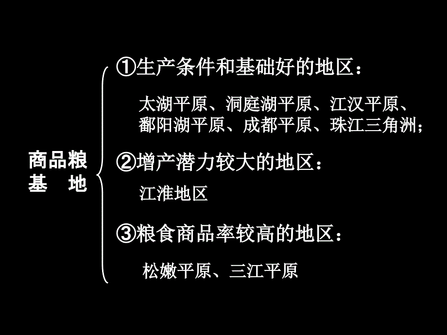 浙江湖州南浔中学高中历史 第一节古代中国的农业经济 人民必修2.ppt_第4页