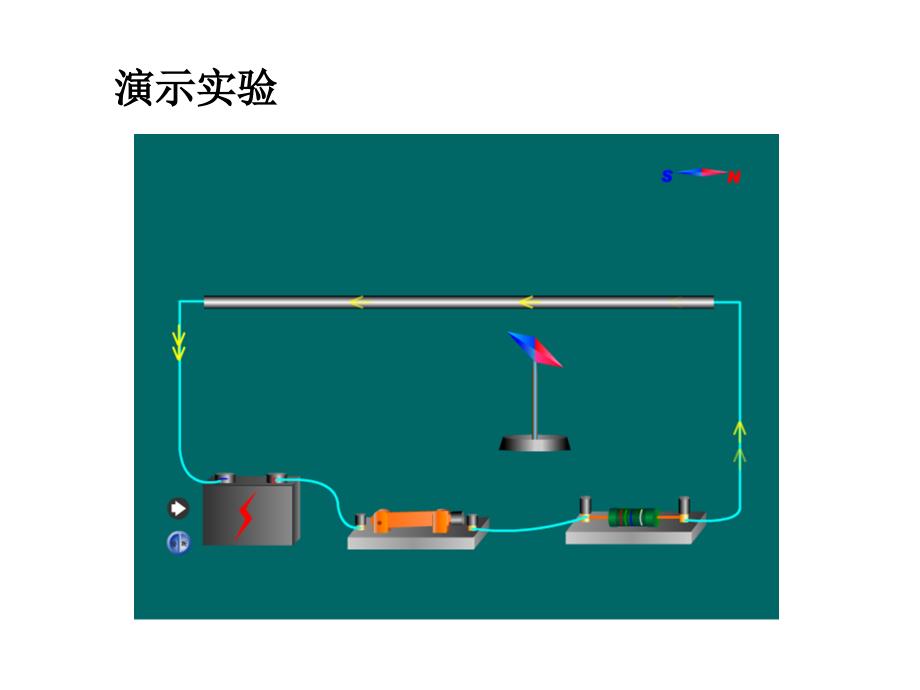 2电生磁 f教案资料_第4页