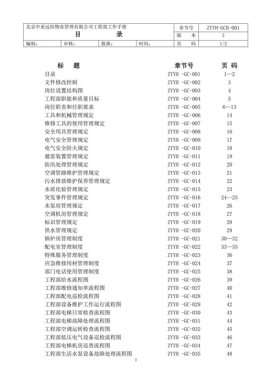 （工作规范）2020年某物业管理有限公司工程部工作手册_第1页