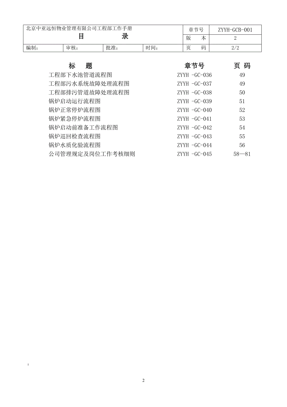 （工作规范）2020年某物业管理有限公司工程部工作手册_第2页