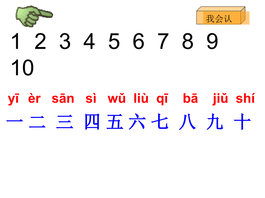 1《一去二三里》演示教学_第2页