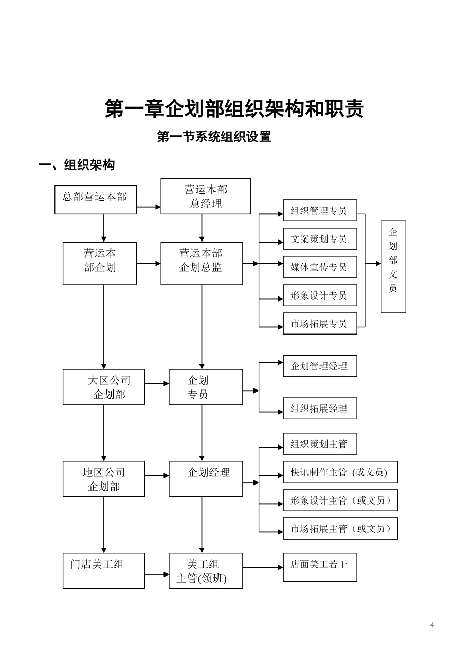 （企划方案）华联企划手册(完整精华版)_第4页