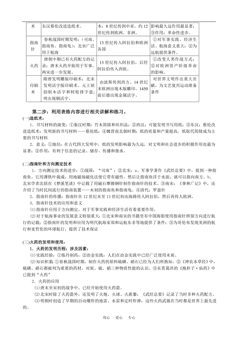 高中历史中国古代的科学技术成就人民必修三.doc_第2页