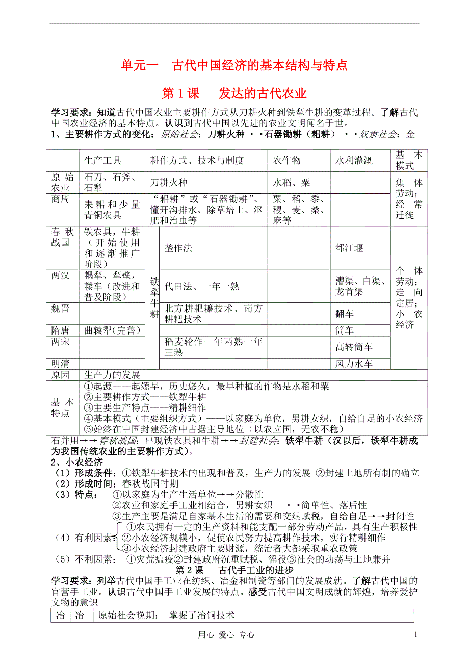 高中历史 第一单元古代中国经济的基本结构与特点复习学案 必修2.doc_第1页