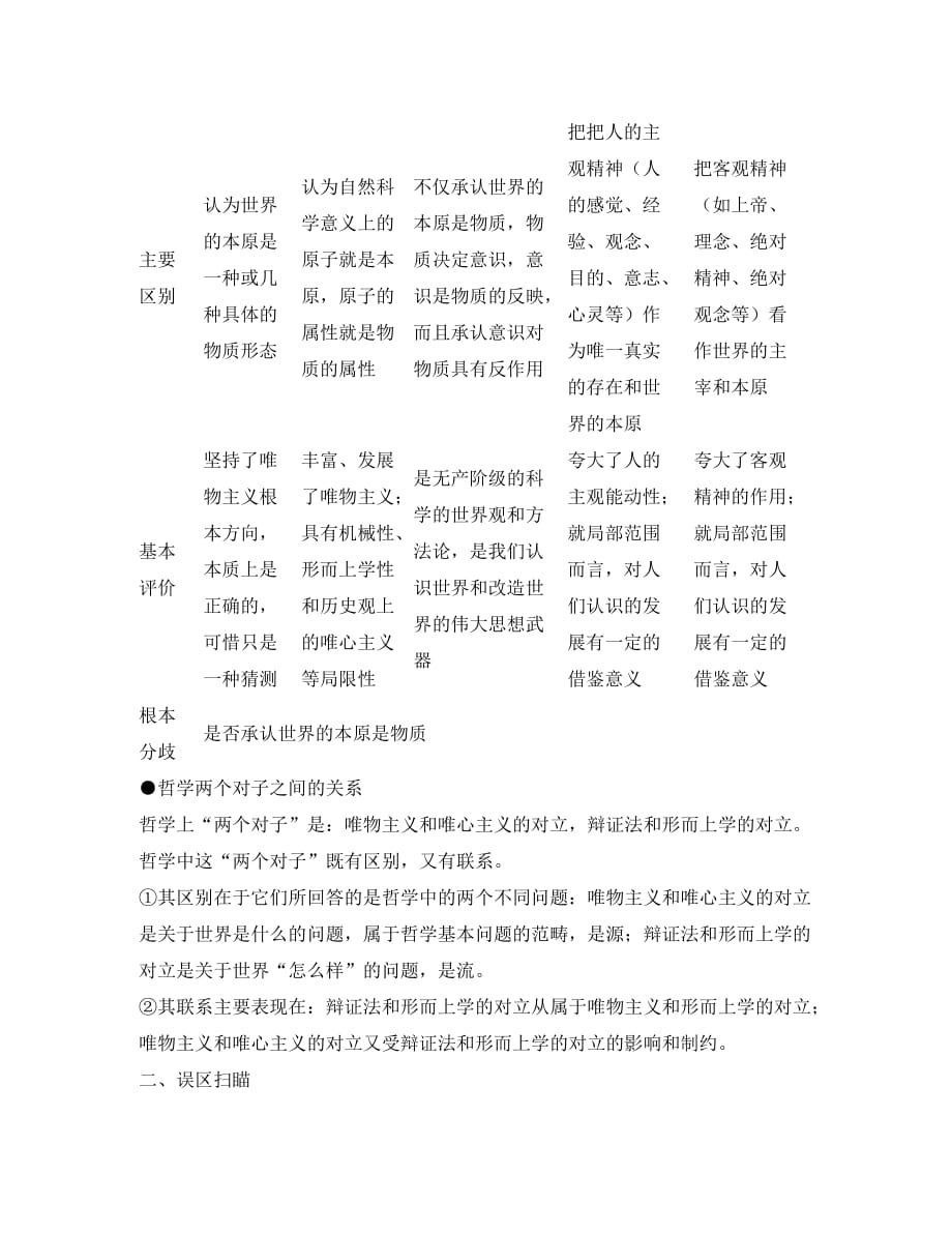 高中政治 百舸争流的思想学案 新人教版必修4（通用）_第2页