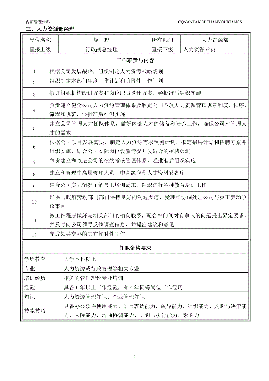 （岗位职责）2020年重庆南方集团房地产有限公司岗位说明书汇编_第3页