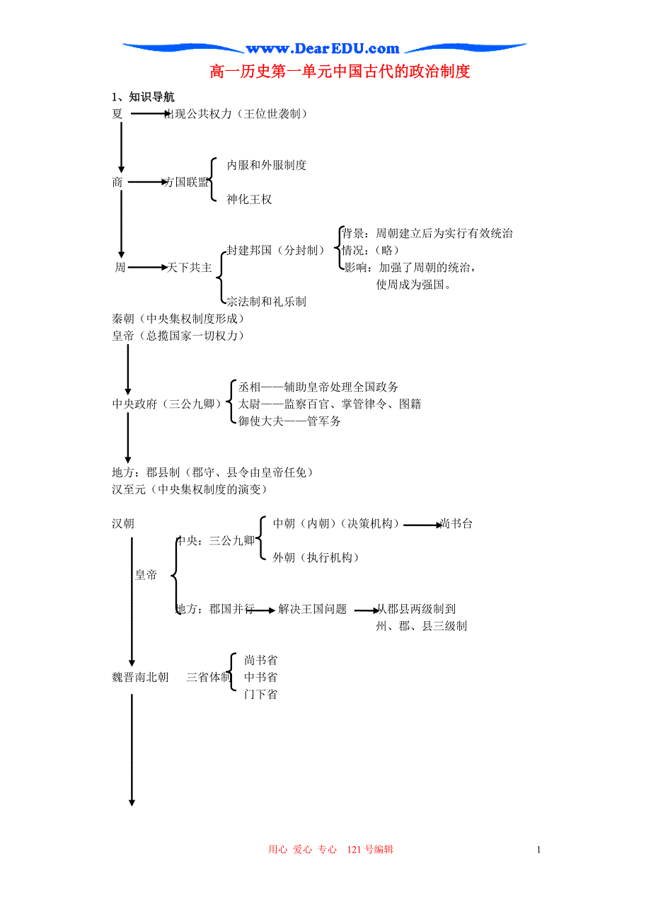 高一历史第一单元中国古代的政治制 .doc_第1页