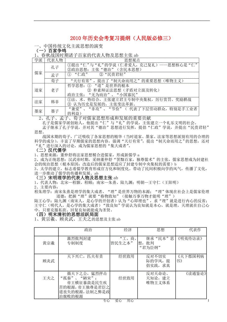 高中历史 总复习资料历史复习提纲 必修3.doc_第1页