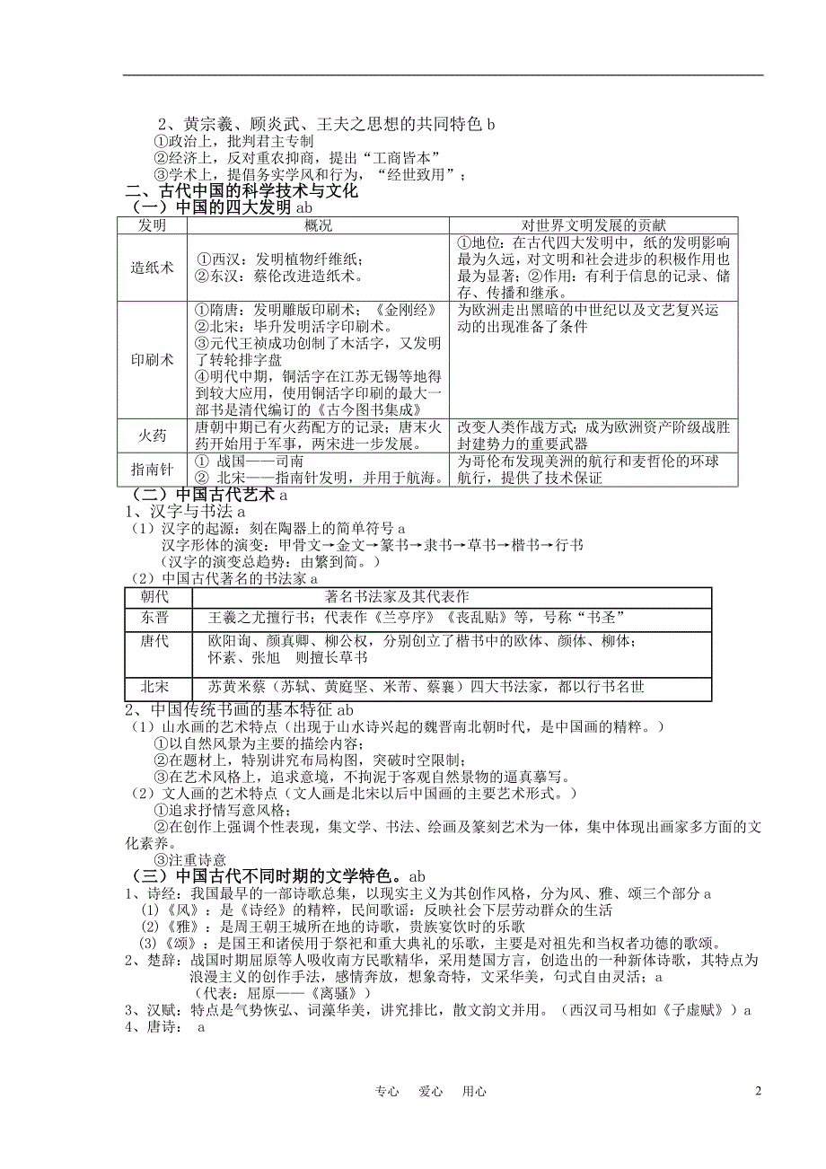 高中历史 总复习资料历史复习提纲 必修3.doc_第2页