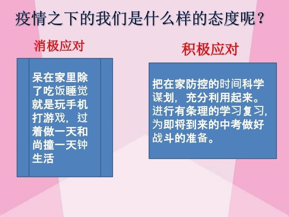 开学第一课疫情之下主题班会PPT_第5页