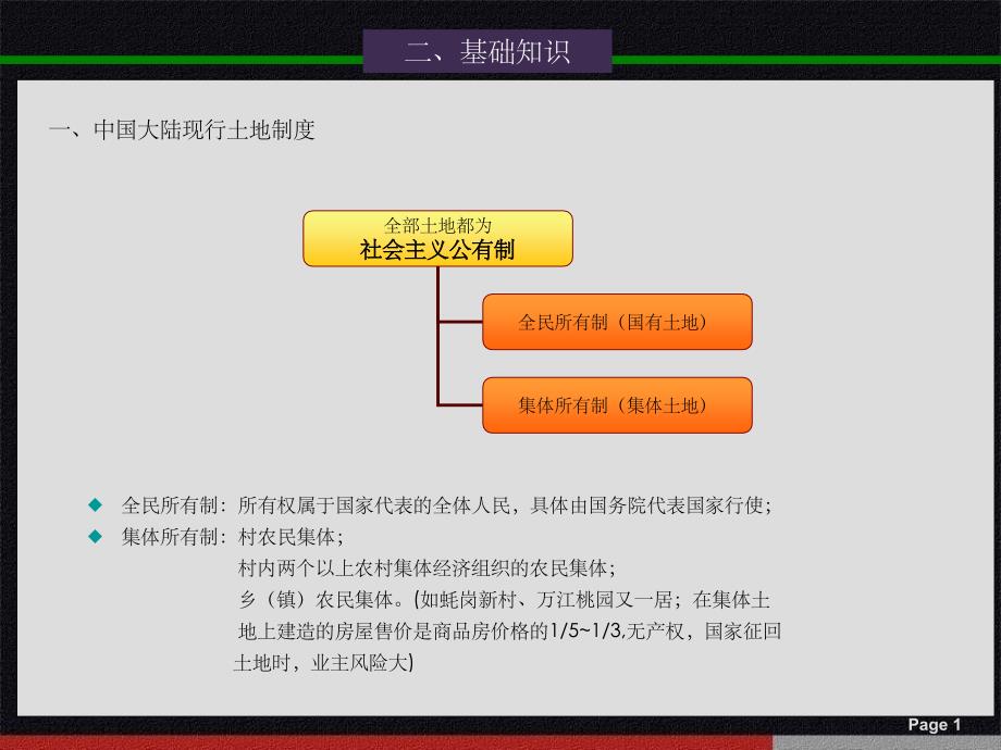 房地产基础知识及开发流程知识培训ppt课件_第2页