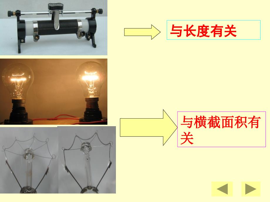 高中物理2.6电阻定律选修31 1.ppt_第2页