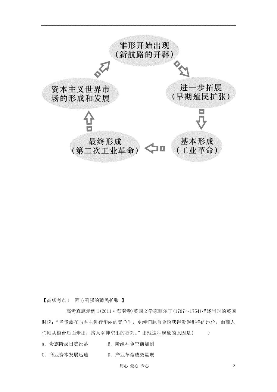 广东高考历史二轮总复习 第7讲 资本主义世界场的形成和发展学案.doc_第2页