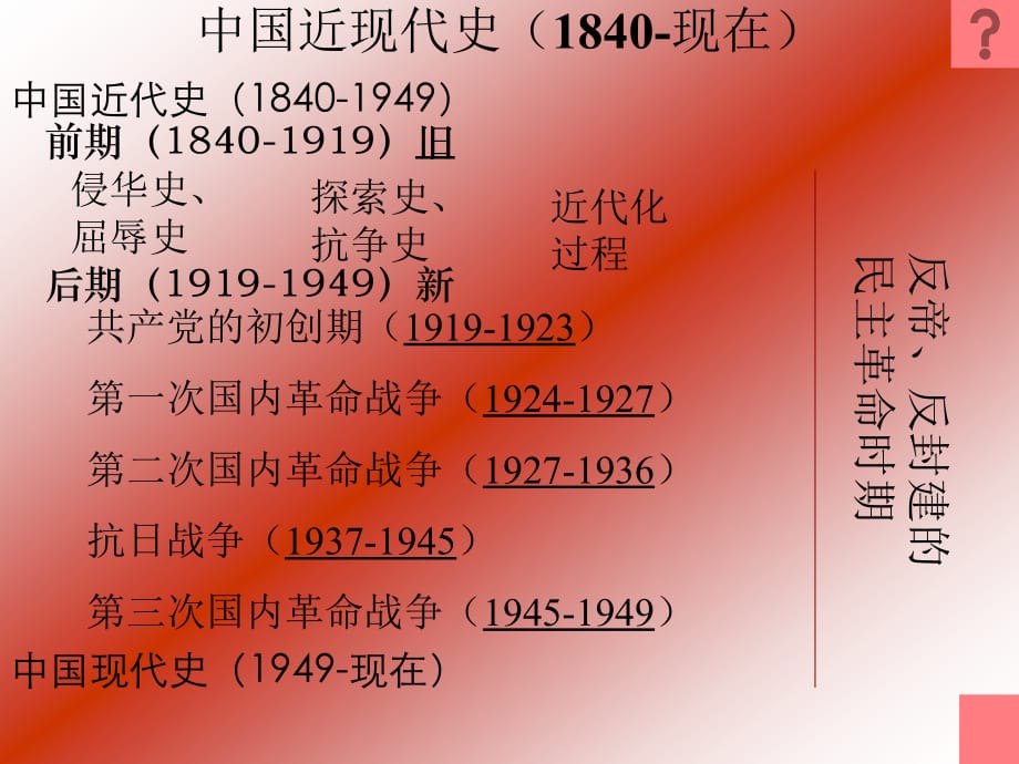 河南中国近现代史19191949 .ppt_第2页