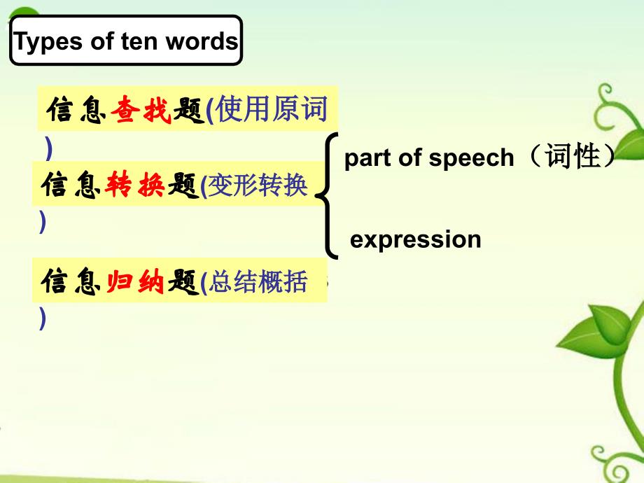 高考英语任务型阅读主题突破牛津.ppt_第4页