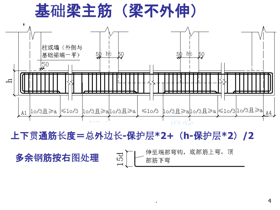 钢筋翻样学习教材ppt课件_第4页