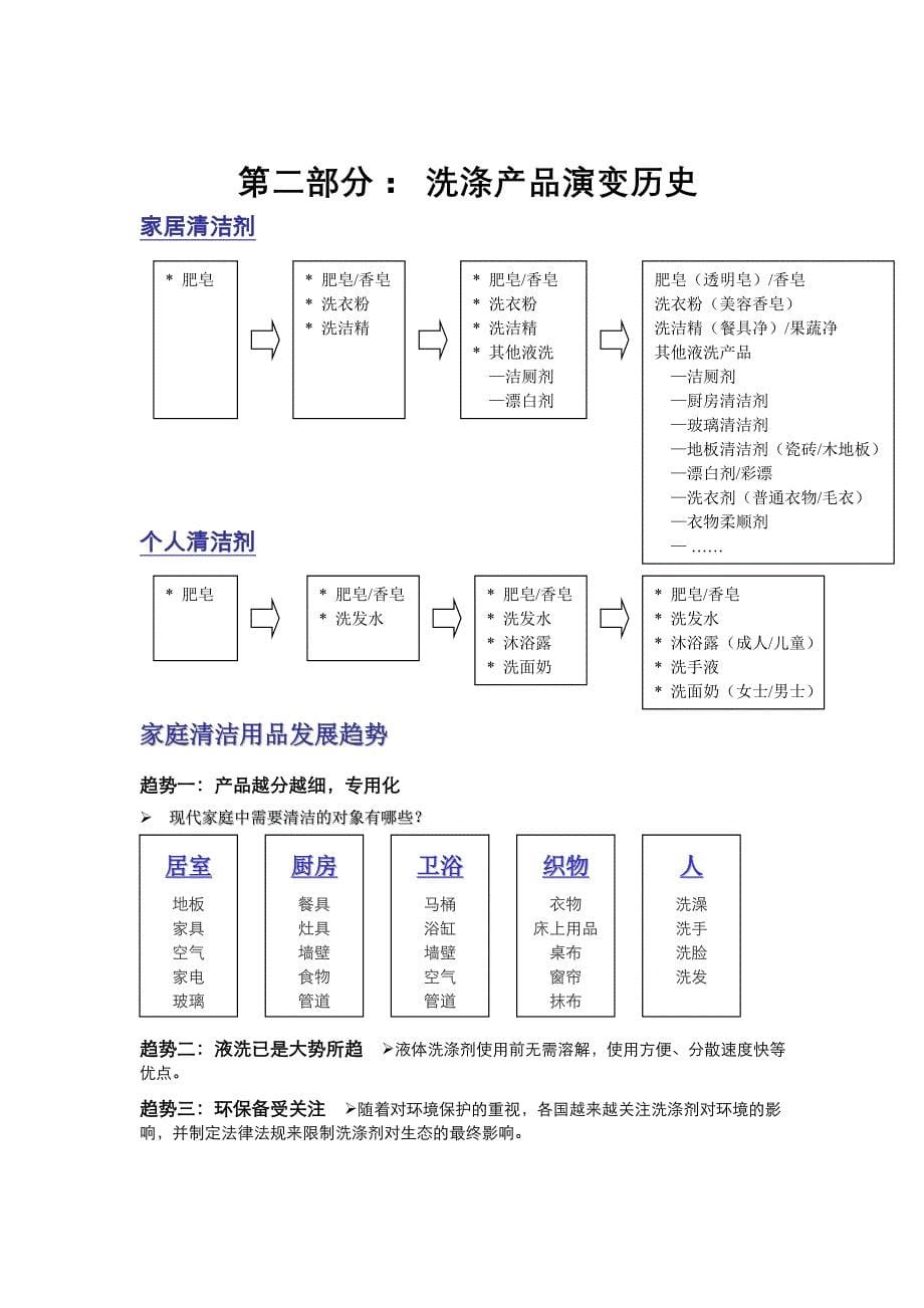 （促销管理）2020年蓝月亮促销员培训手册_第5页