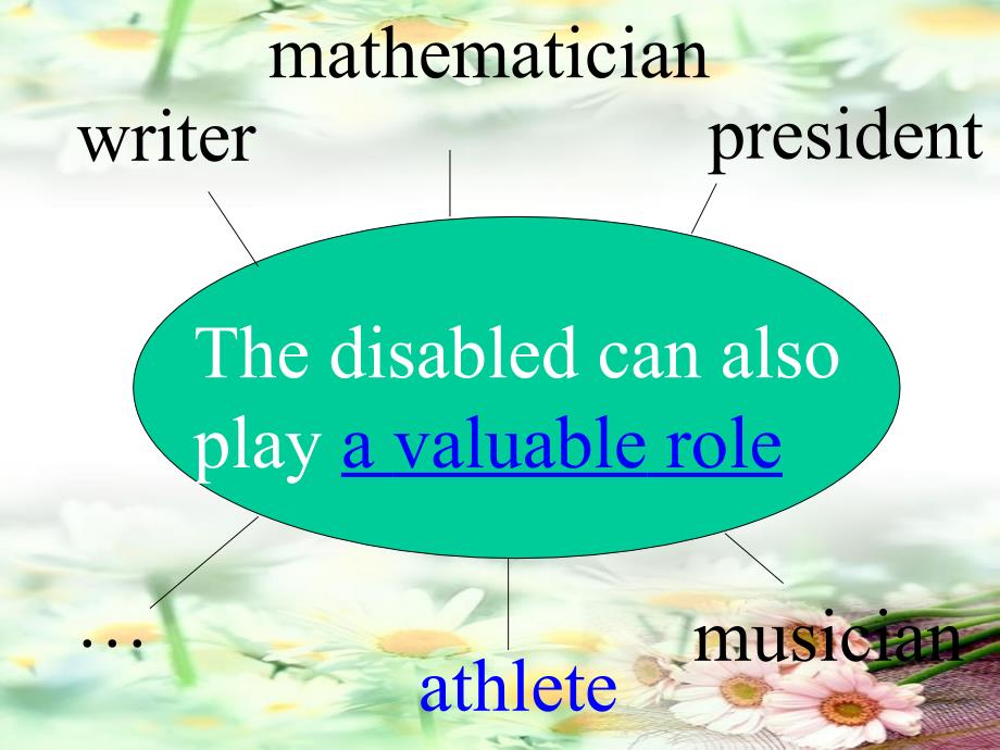 高二英语下册unitintegratingskills.ppt_第3页