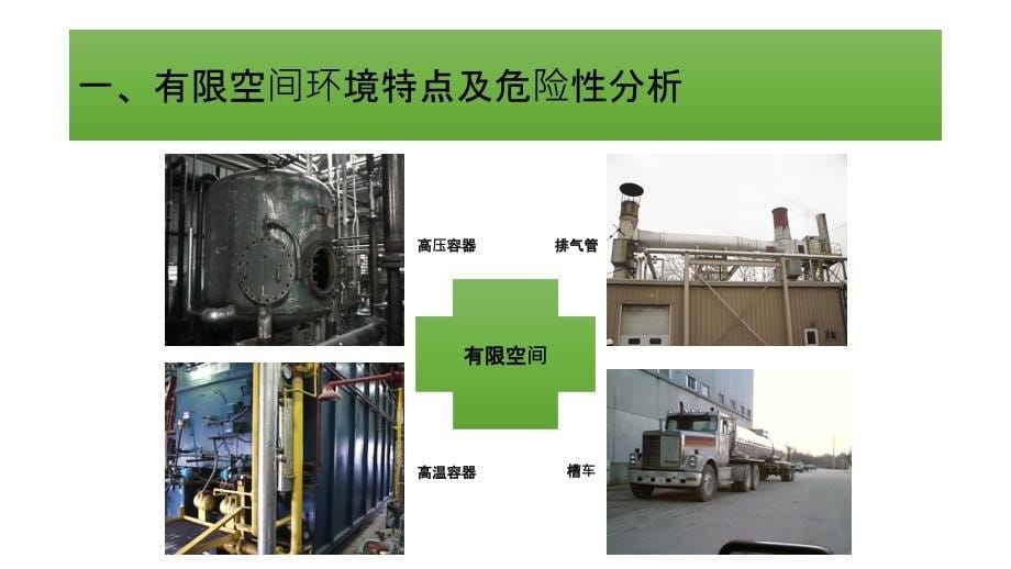 有限空间作业安全隐患排查PPT课件_第5页