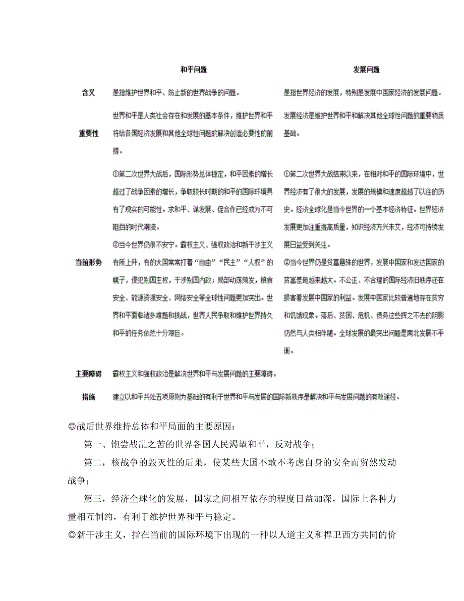 备战2020年高考政治 一遍过考点28 世界政治经济发展的基本趋势（含解析）（通用）_第2页