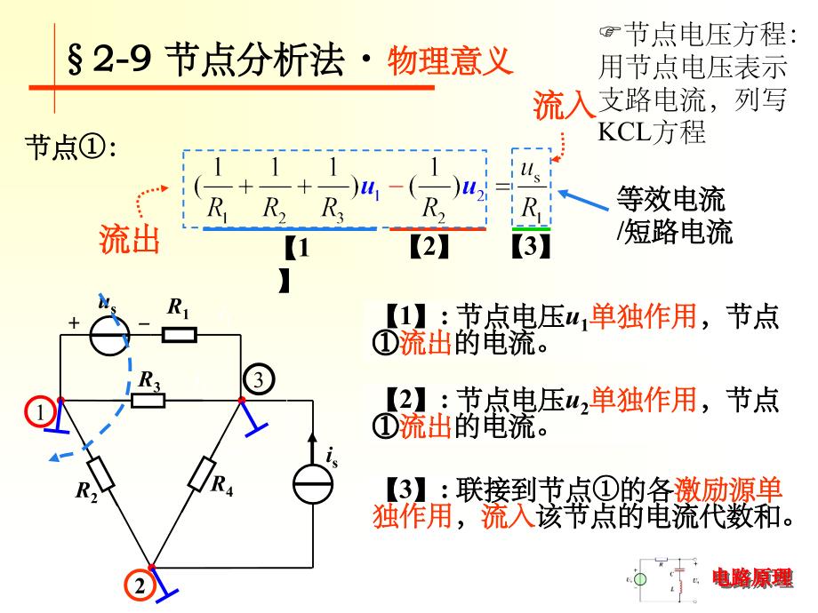 电路原理 节点分析法ppt课件_第2页