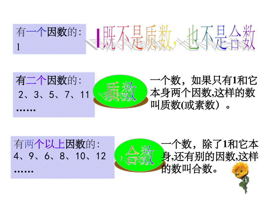 质数和合数教学5PPT课件_第4页