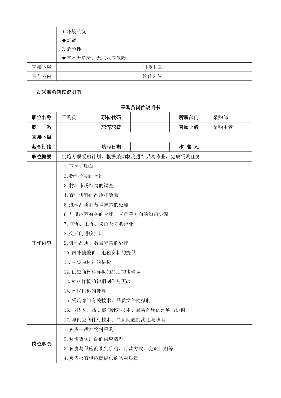 （工作规范）2020年企业采购部管理工作手册_第3页